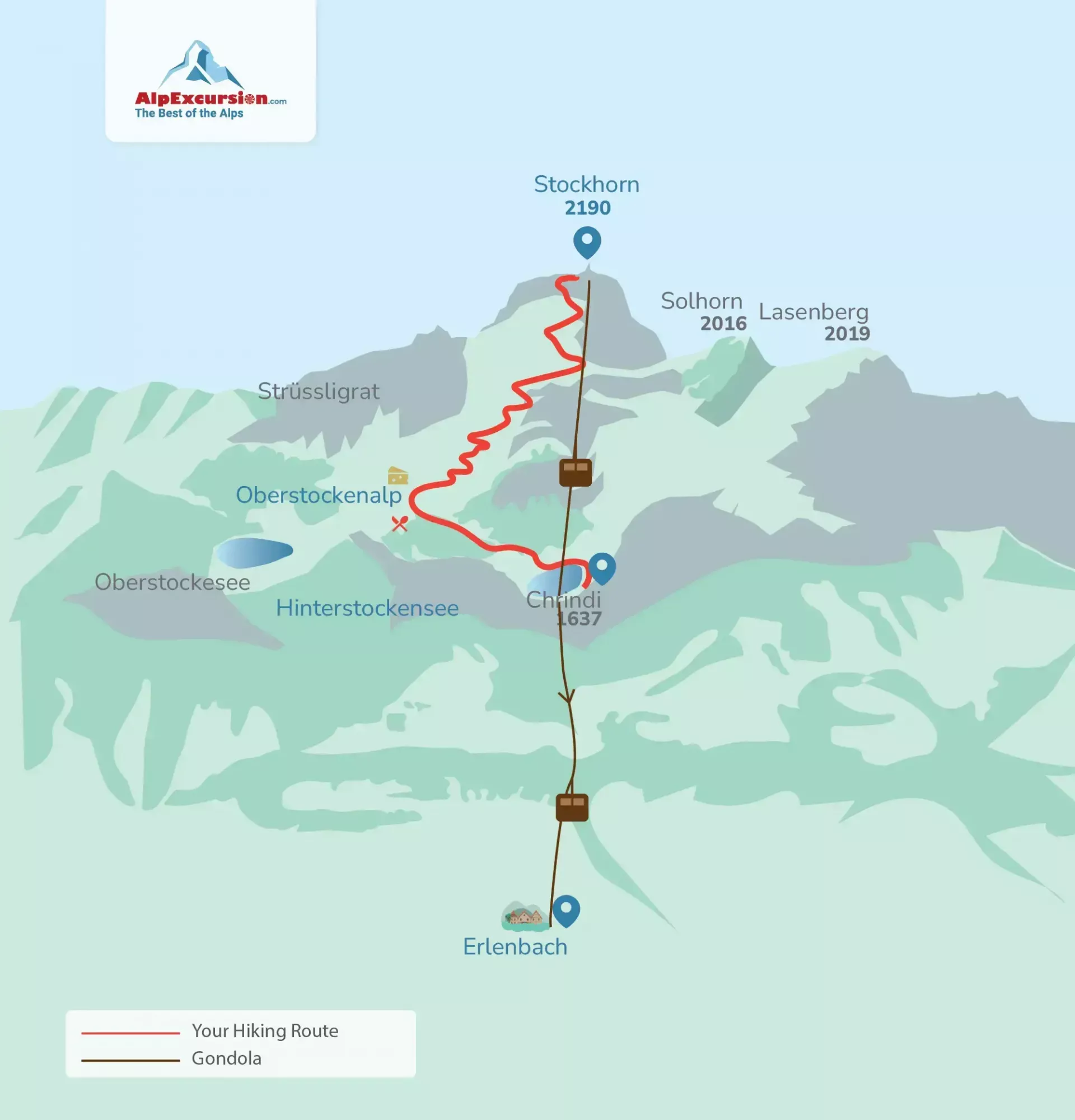 Hiking and Discovering the Art of Cheese Making Trip from Bern